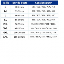 Body sexy noir avec dentelle grande taille 5XL